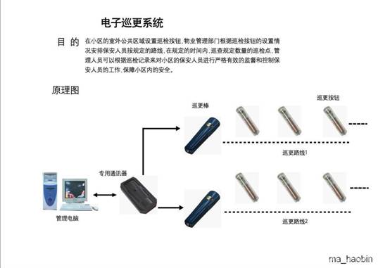 桂林电子巡更系统 