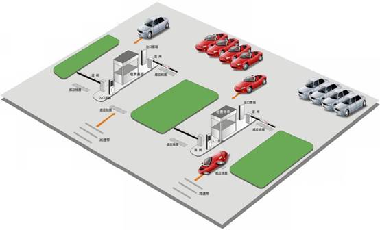 桂林停车场管理系统 